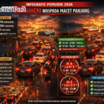 Tim KemenHAM Pimpinan Penta Peturun Rilis Prediksi Macet Bakauheni: Ini Jam Rawan dan Waktu Aman Menyeberang