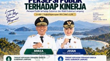 Klaim Survei Rakata Terhadap “Kliennya” Dinilai Prematur, Kepuasan Publik 90 Persen Mirza-Jihan Perlu Ditelaah Ulang